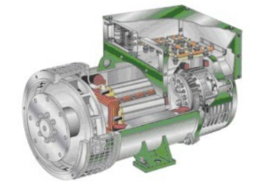沙县发电机内部结构图